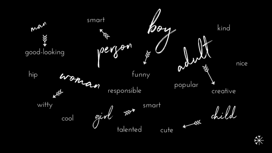 How Nouns Cause Anxiety